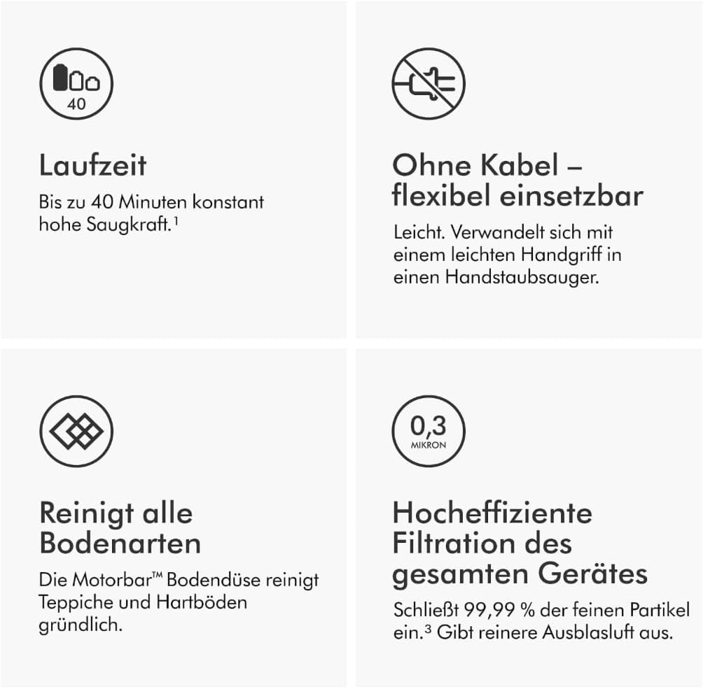 Dyson V8 Origin Akku Staubsauger Kabellos, Handstaubsauger, Beutellos