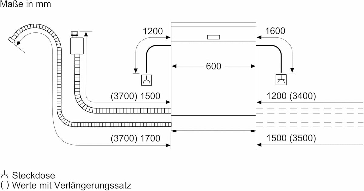 Siemens iQ300 Smarter Vollintegrierter Geschirrspüler 60 cm SN63EX04TE