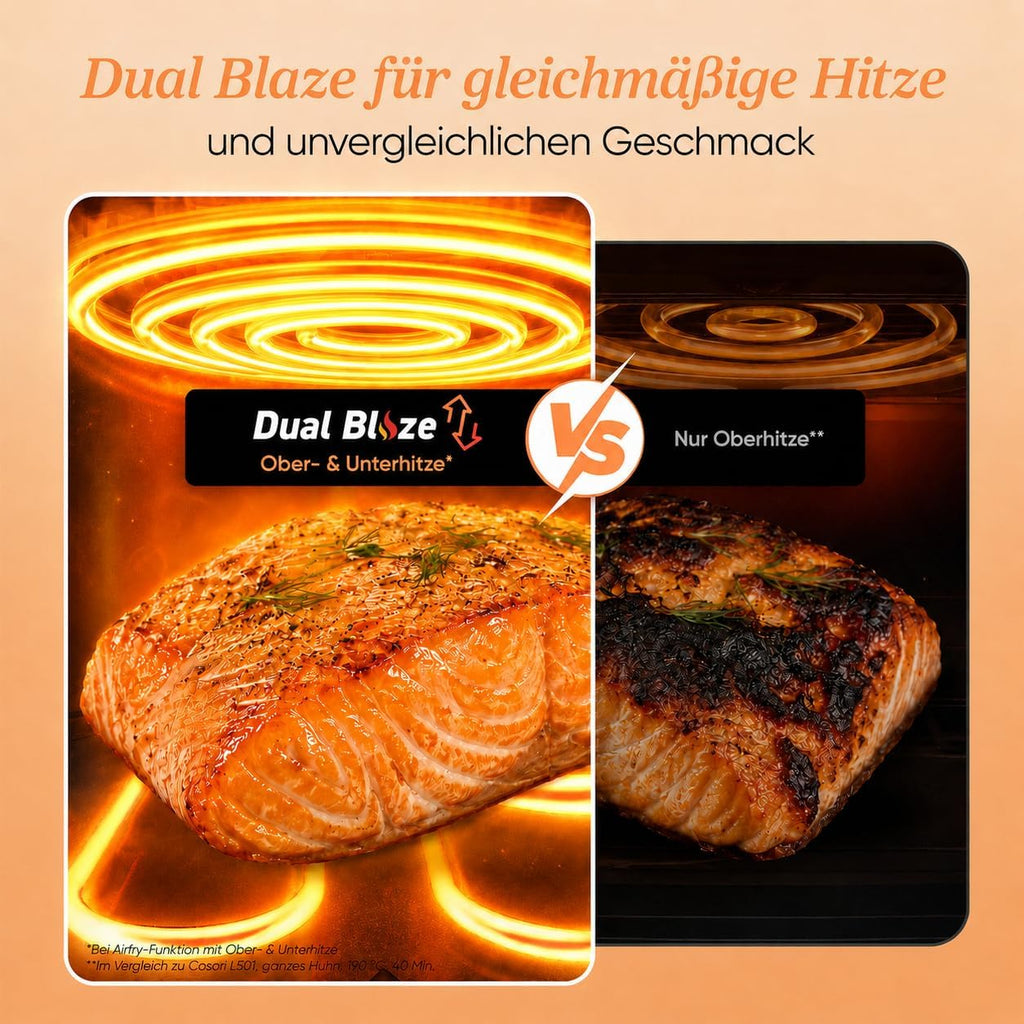 Cosori Airfryer, 11-in-1 6,4L Heißluftfritteuse, Dual Blaze Technologie