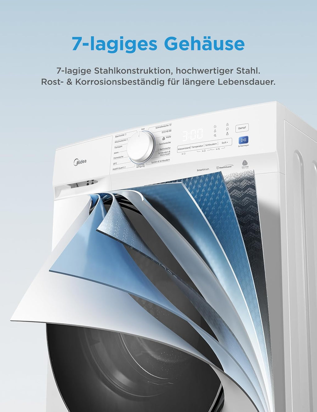 Midea Waschmaschine 10 kg Energieeffizienzklasse A-10% weiß MFV3EW100BA10