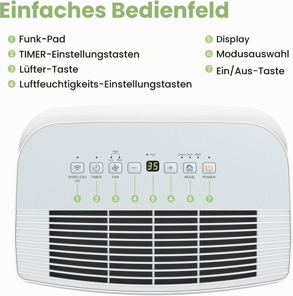 Comfee Luftentfeuchter MDDF-20DEN7, 20L/24h, Raumgröße ca.100m³(40m²), APP-fähig WLAN-Steuerung
