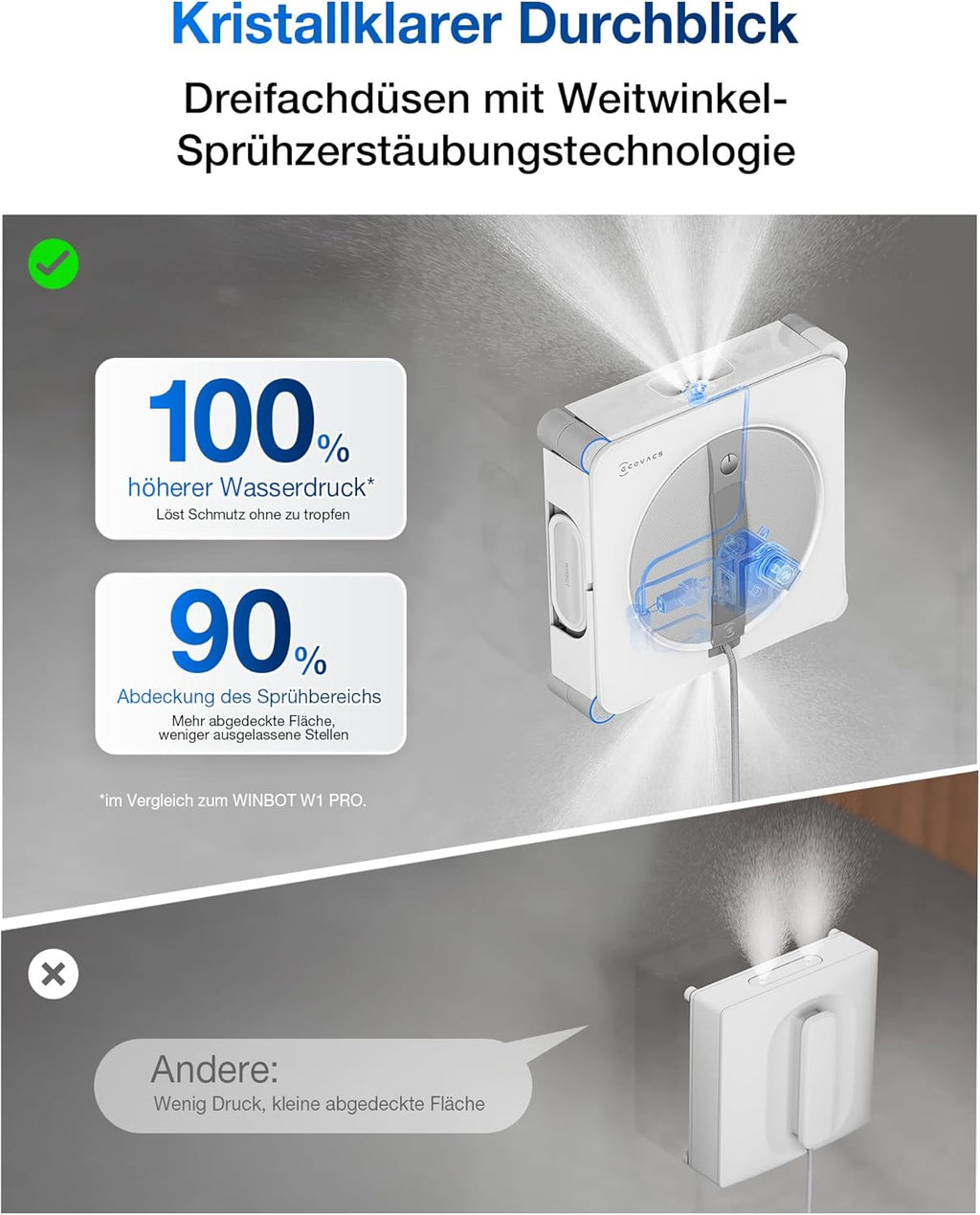 ECOVACS WINBOT W2S Omni Fensterputzroboter mit Multifunktionsstation