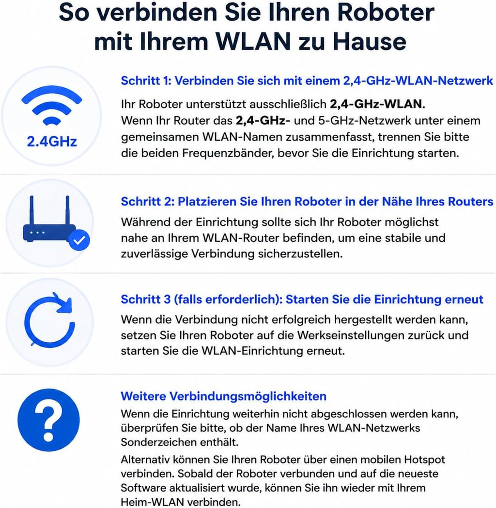 Roomba 115 Saugroboter, 15.000 Pa Saugkraft, Laser-Navigation