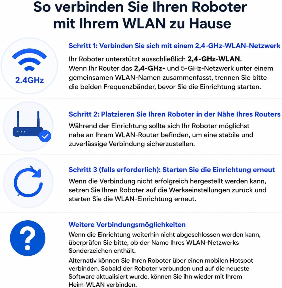 Roomba 115 Saugroboter, 15.000 Pa Saugkraft, Laser-Navigation