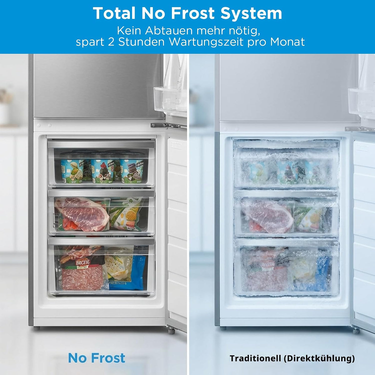 Midea 270L Kühlschrank mit gefrierfach(-24°C),Total Nofrost, 180cm,41dB