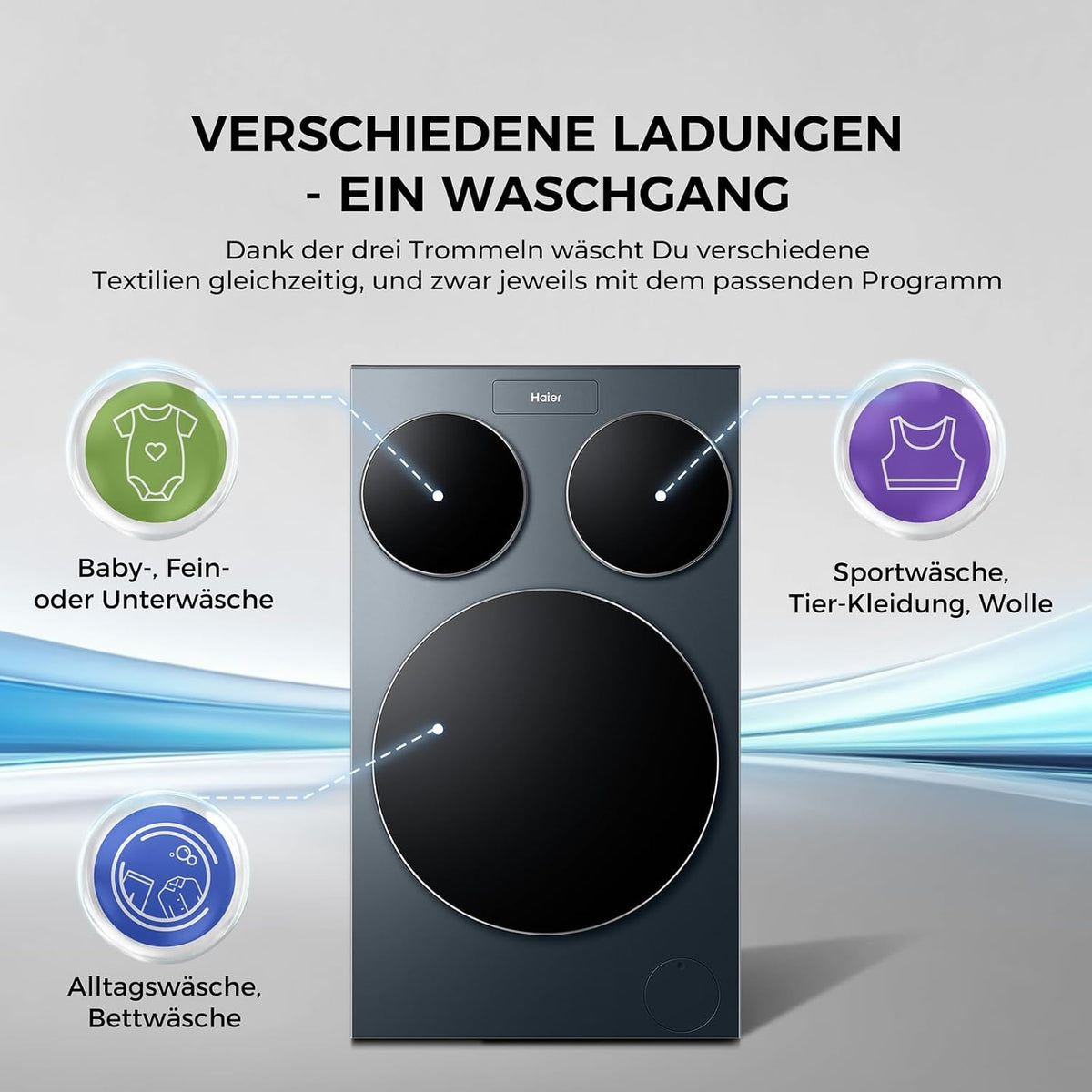 Haier MultiWash Waschmaschine 10+1+1kg HAMQD 410CBL9GN-84