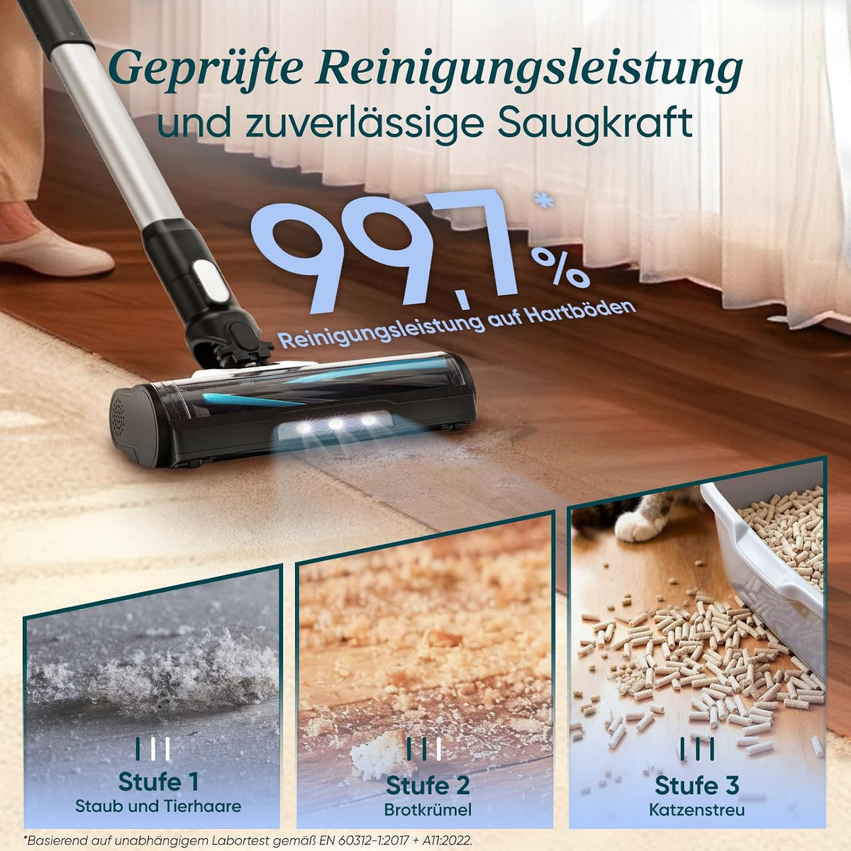 Levoit Akku Staubsauger LVAC 200, bis 75 m², Anti Tangle, Schwarz