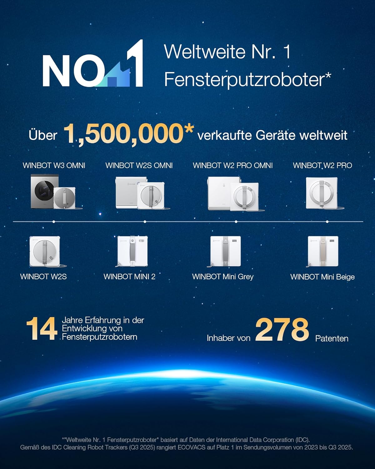ECOVACS WINBOT W2S Omni Fensterputzroboter mit Multifunktionsstation