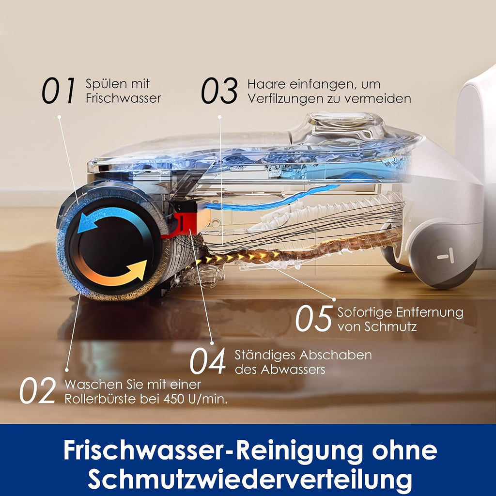 Tineco Floor One Stretch S6 Nass Trockensauger, 20Kpa，180°-Flachdesign