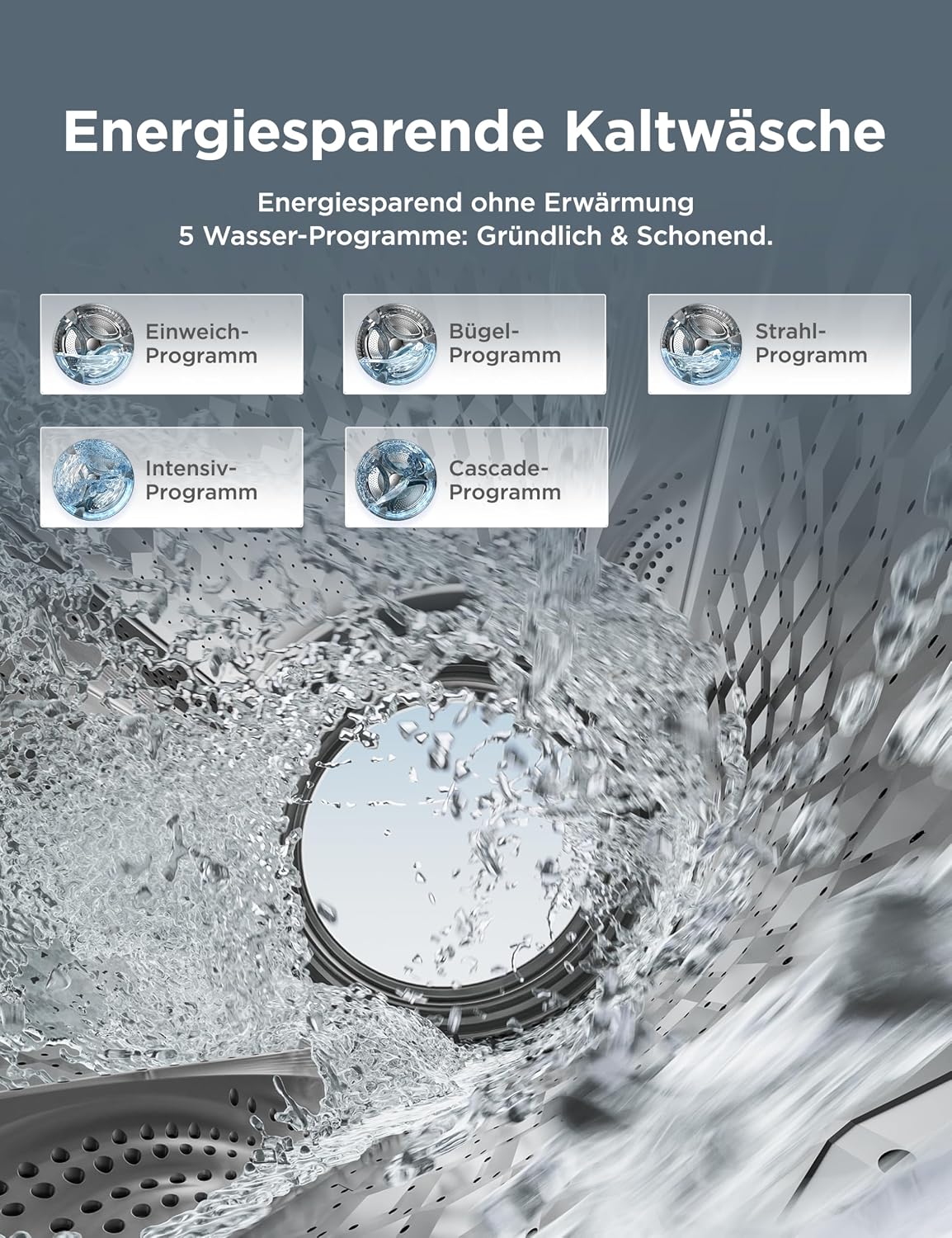 Midea Waschmaschine 10 kg Energieeffizienzklasse A-10% weiß MFV3EW100BA10